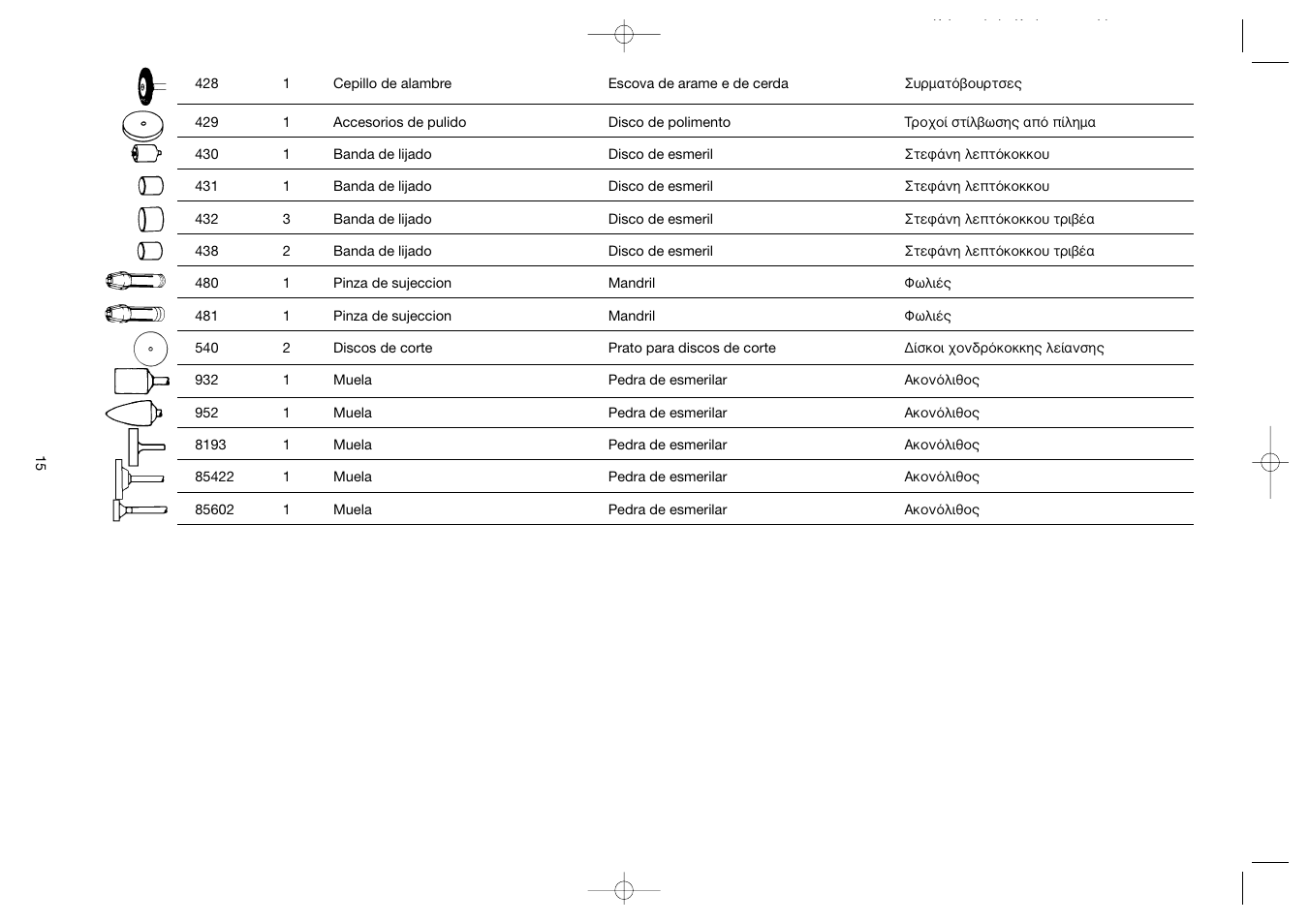 Dremel Professional User Manual | Page 15 / 73