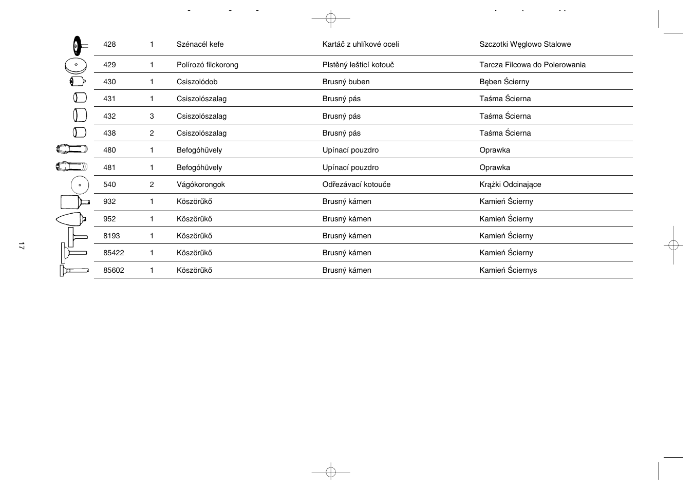 Dremel Professional User Manual | Page 17 / 73