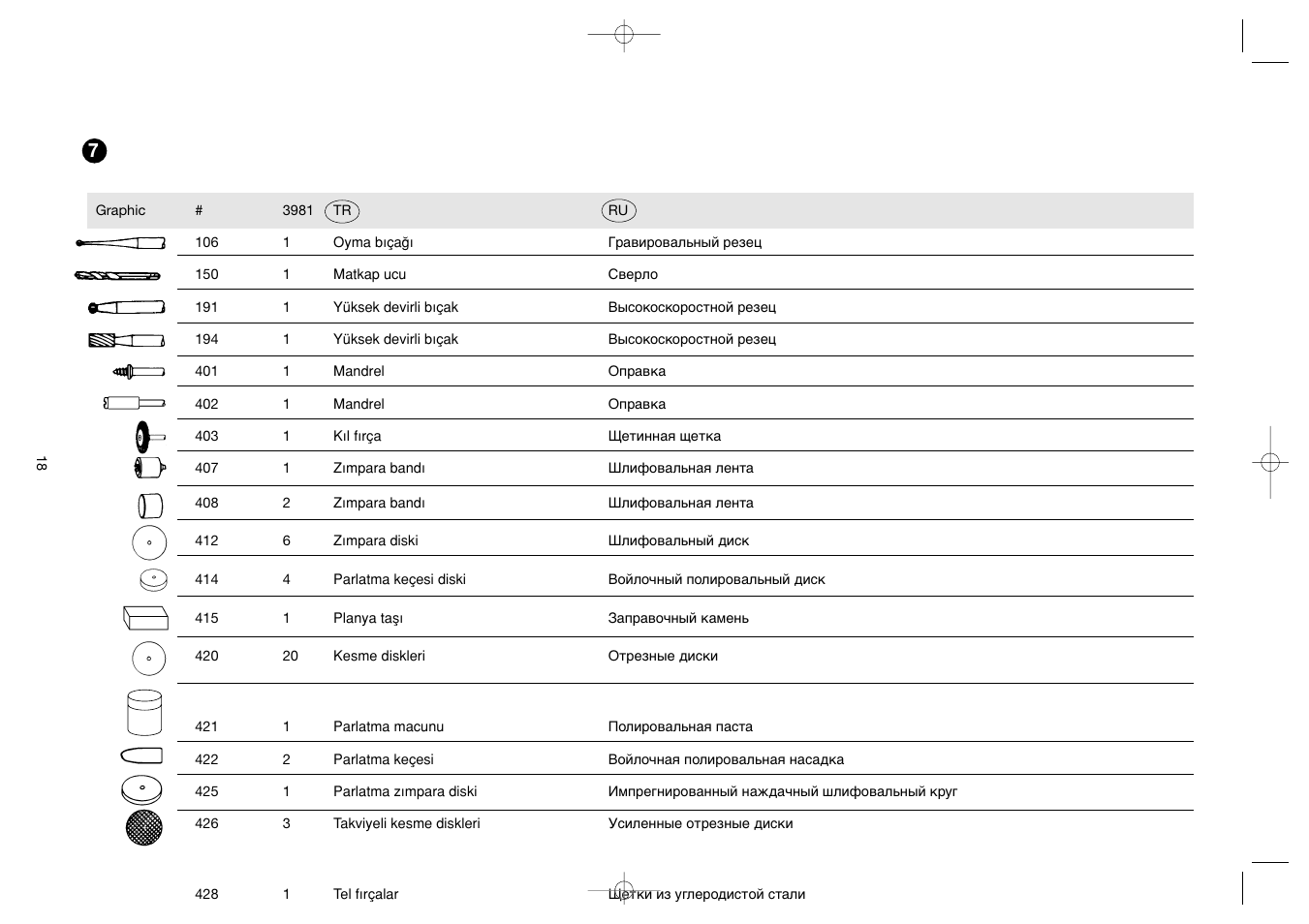 Dremel Professional User Manual | Page 18 / 73