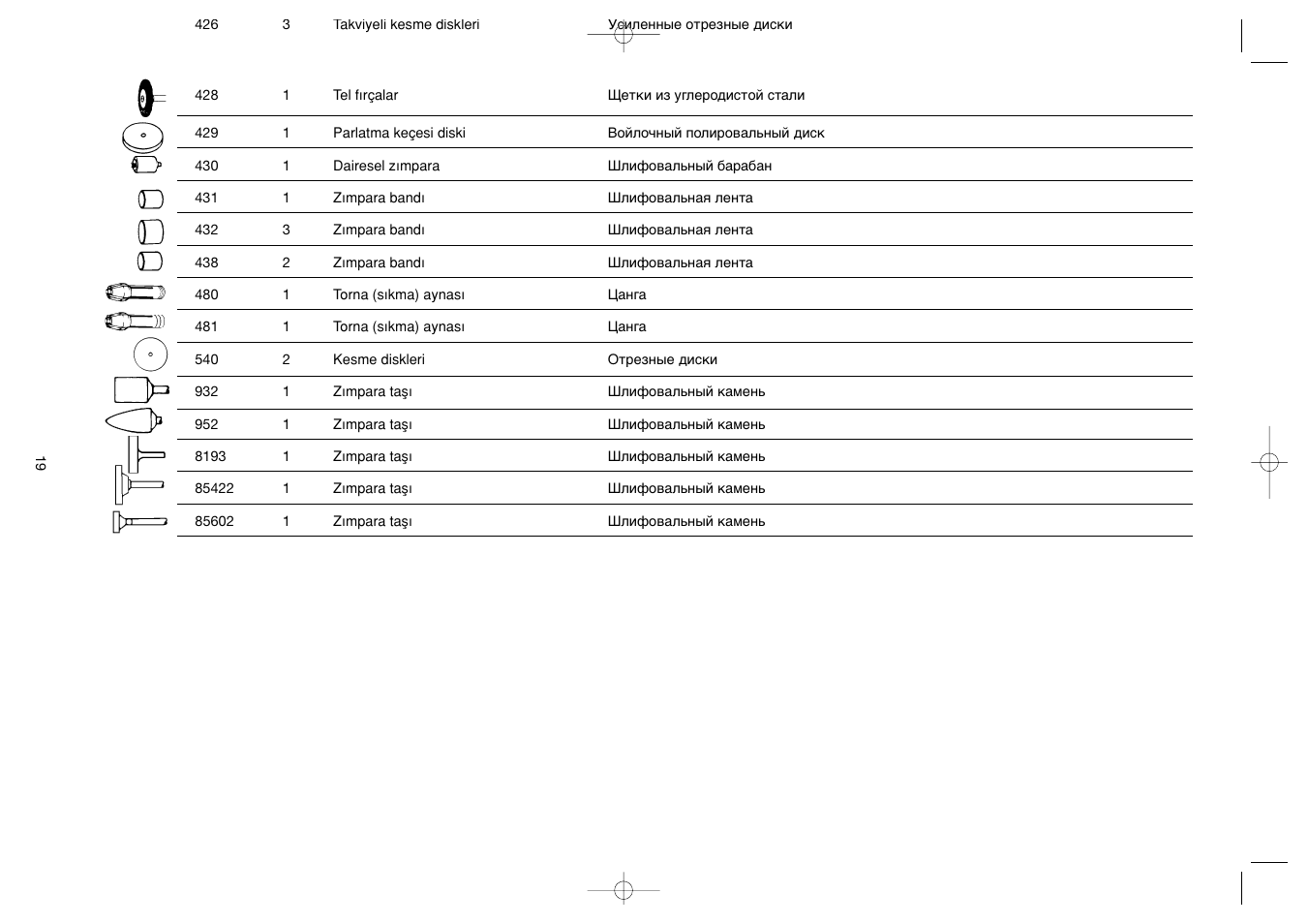 Dremel Professional User Manual | Page 19 / 73