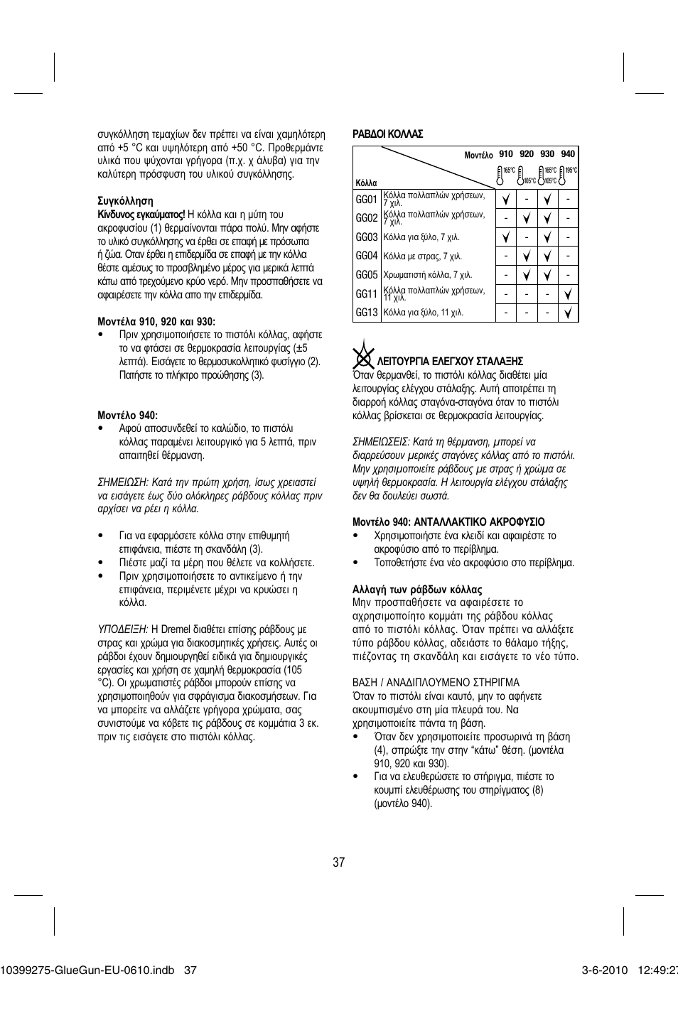 Dremel Клеевой пистолет DREMEL 920 User Manual | Page 37 / 80