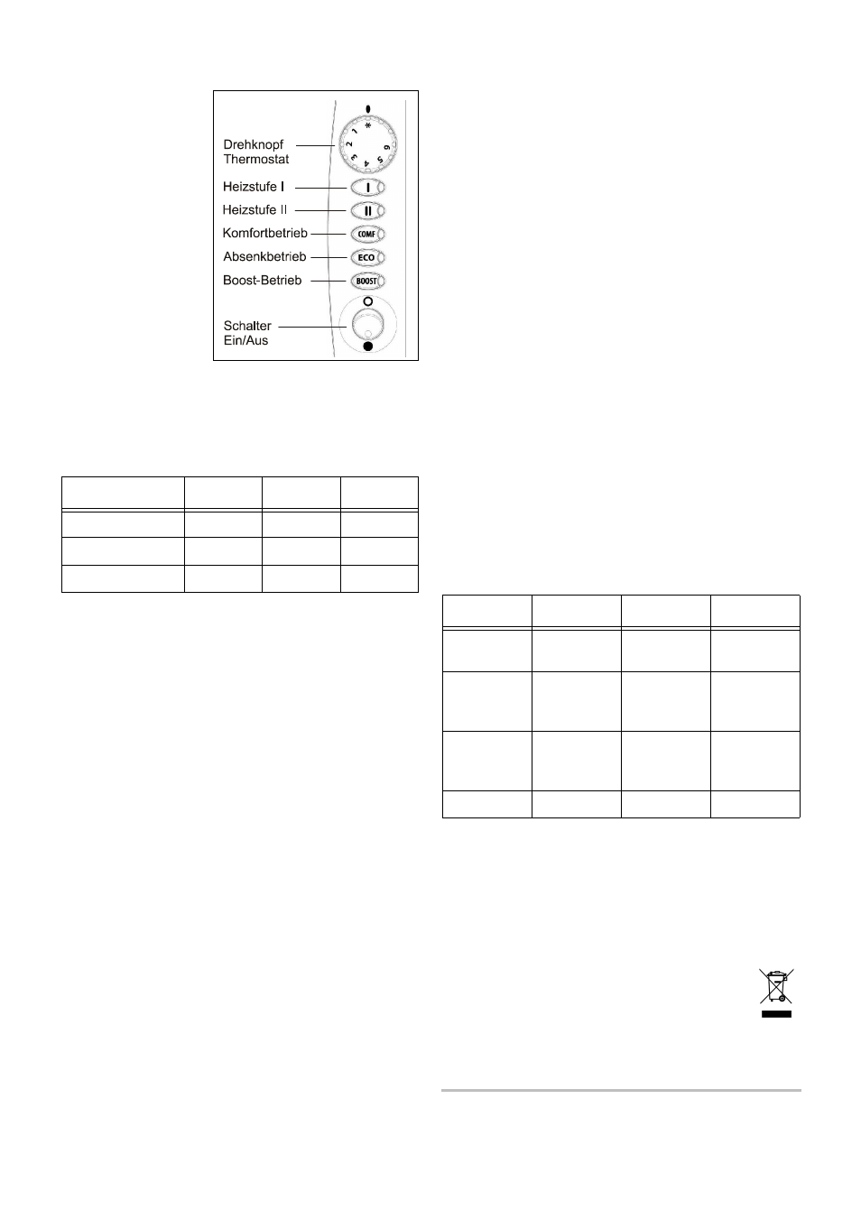 Dimplex WW 201 E User Manual | Page 3 / 16