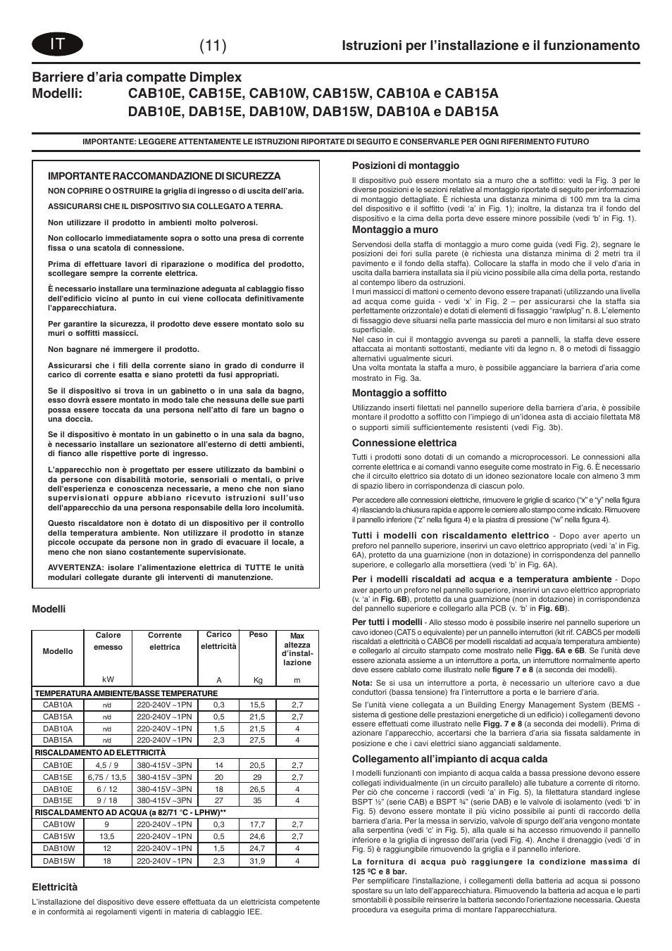 Istruzioni per l’installazione e il funzionamento | Dimplex DAB15W User Manual | Page 16 / 36