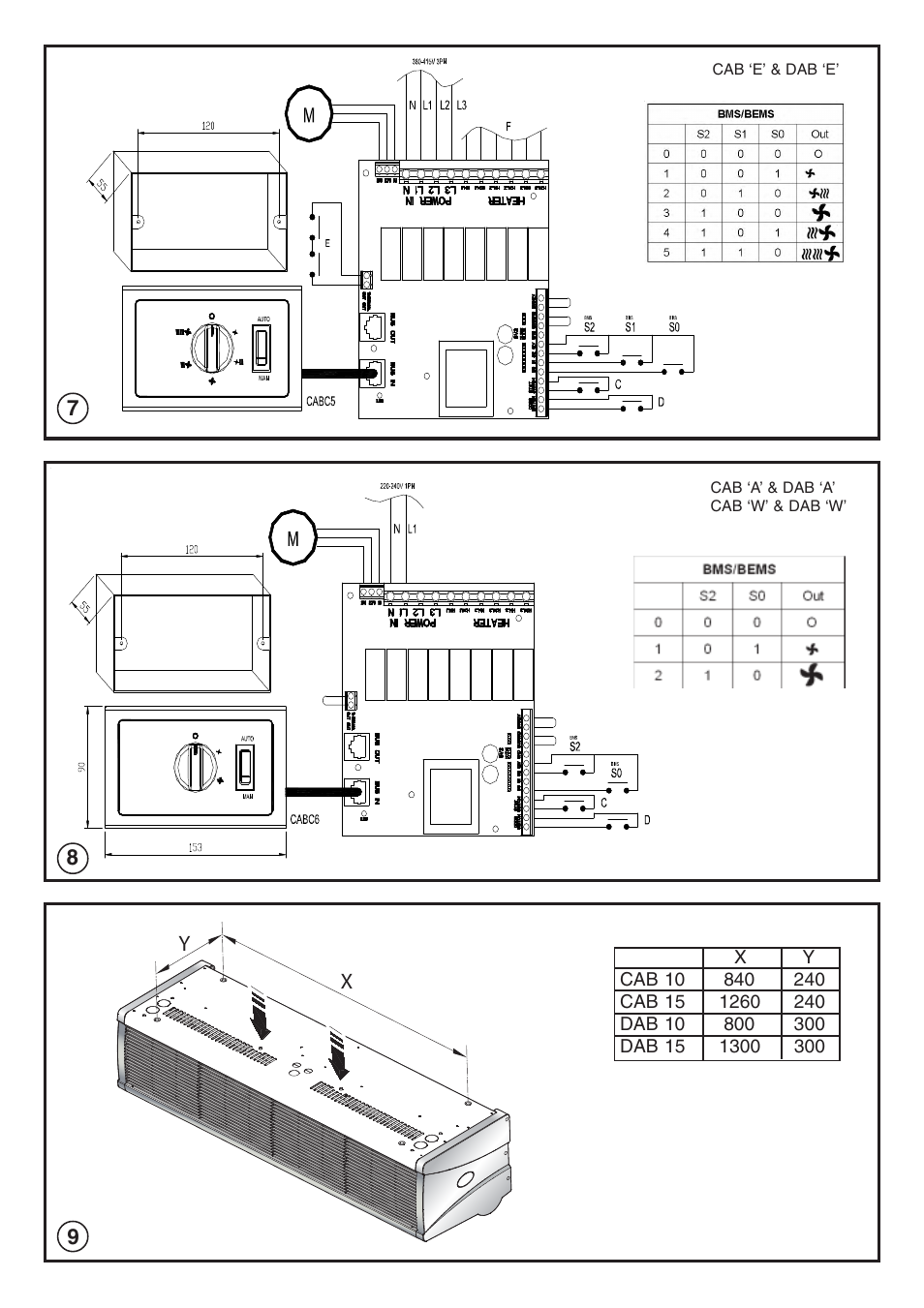 Dimplex DAB15W User Manual | Page 3 / 36