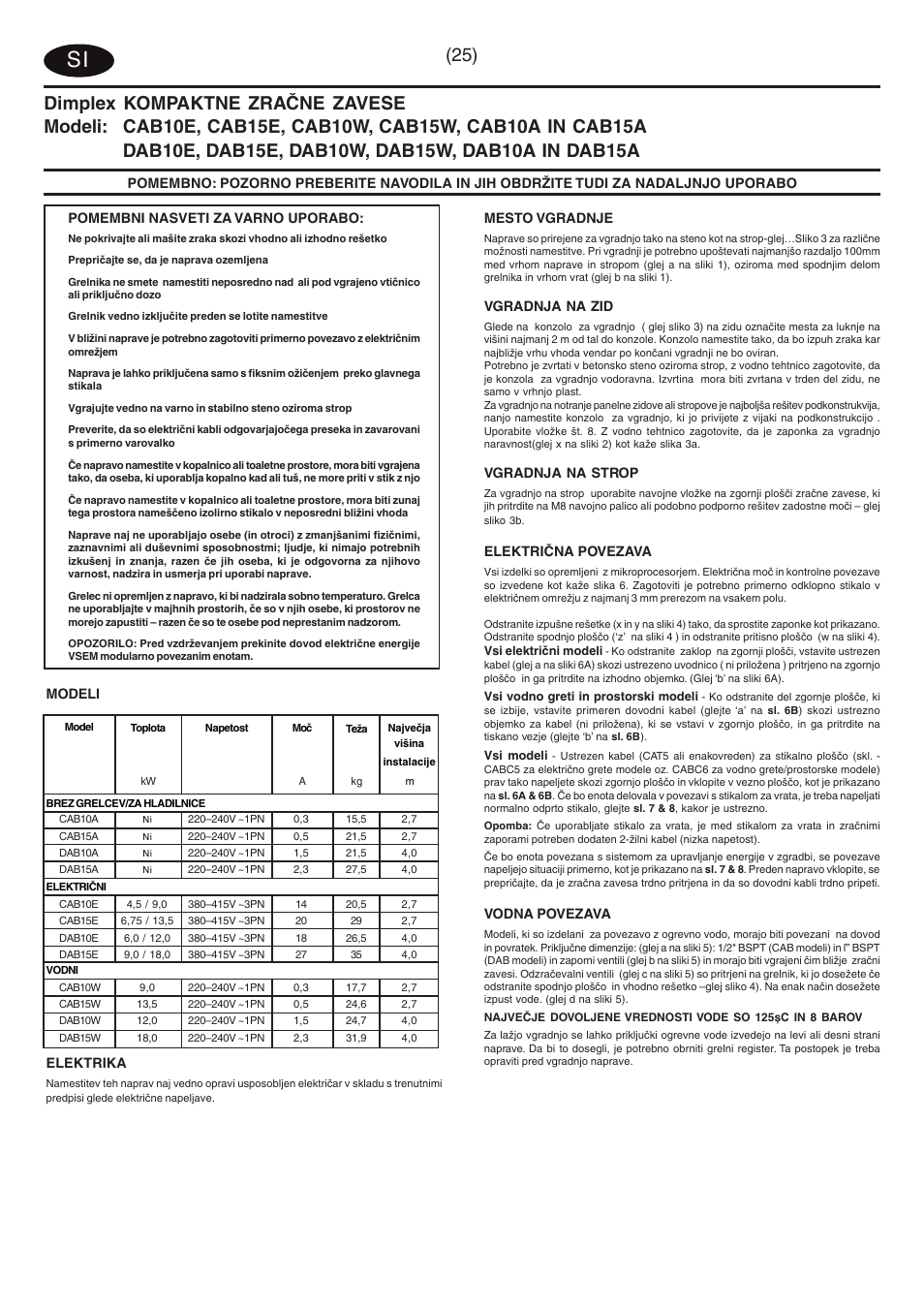 Dimplex DAB15W User Manual | Page 30 / 36