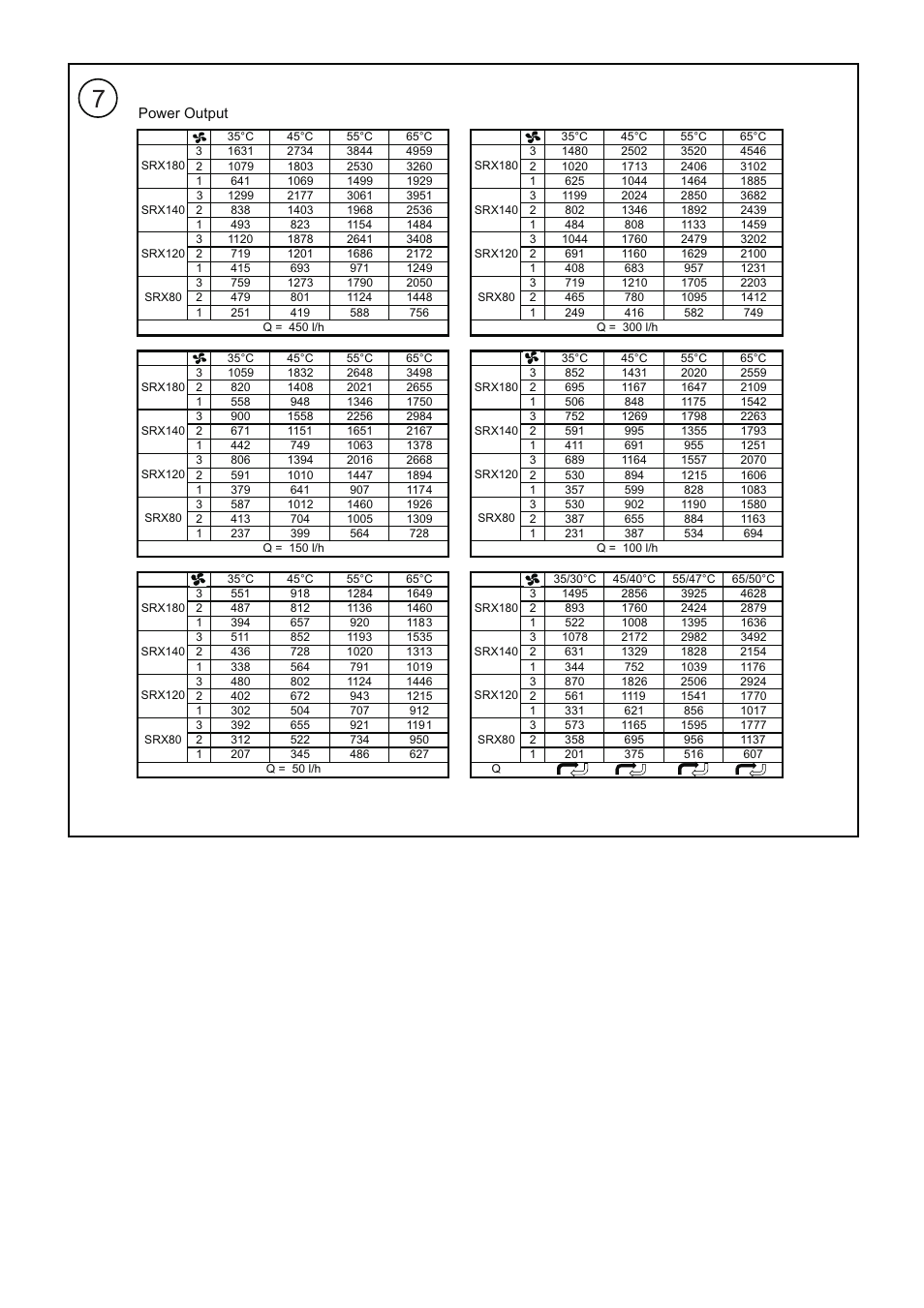 Dimplex SRX 180M User Manual | Page 4 / 32