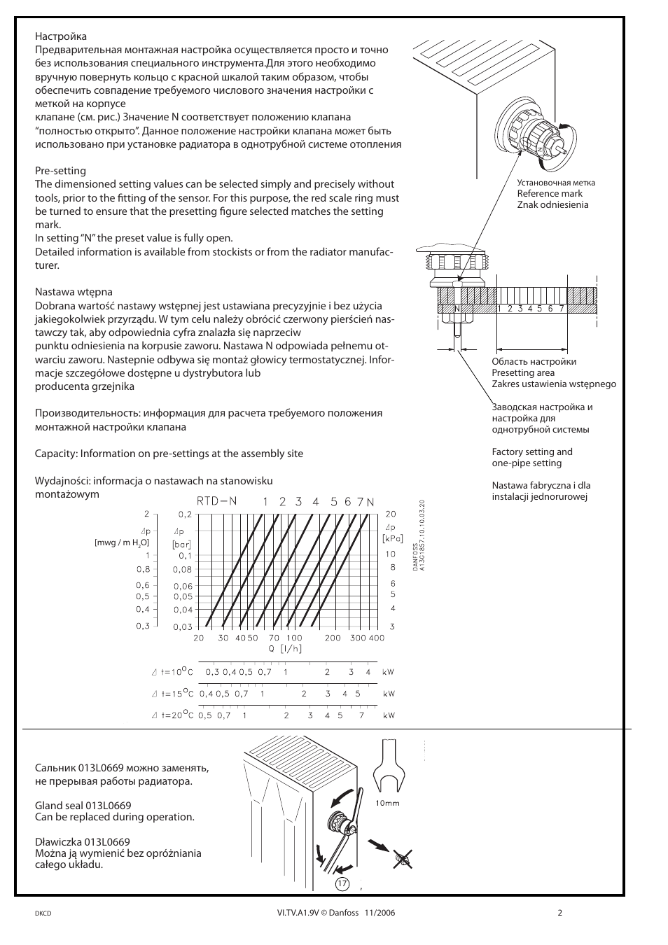 Danfoss Integrated valve Type N RTD User Manual | Page 2 / 2