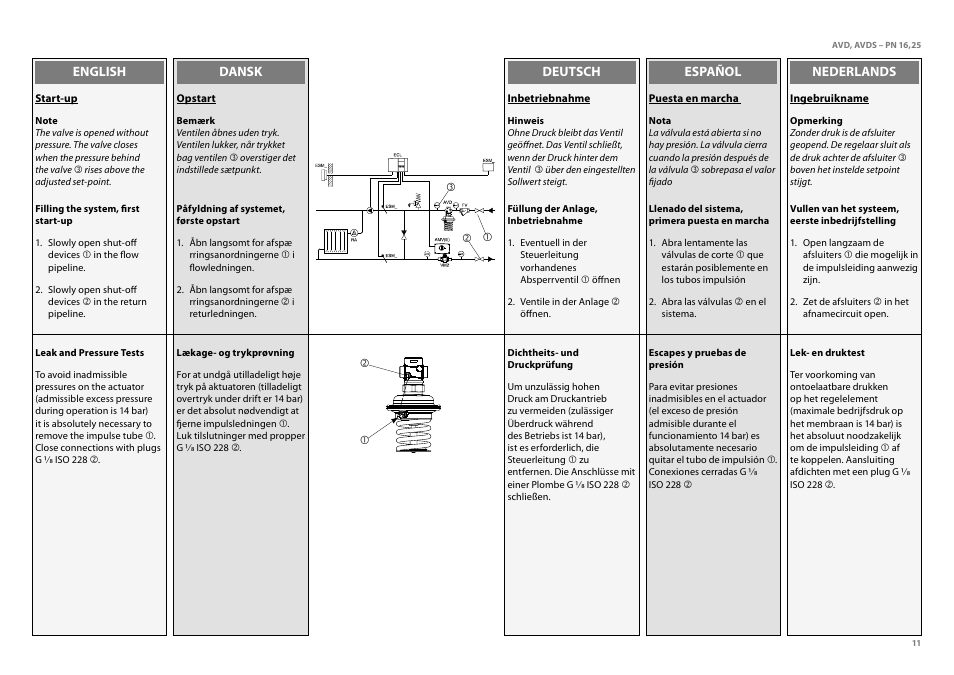 Danfoss AVDS (Generation 2006) User Manual | Page 11 / 28