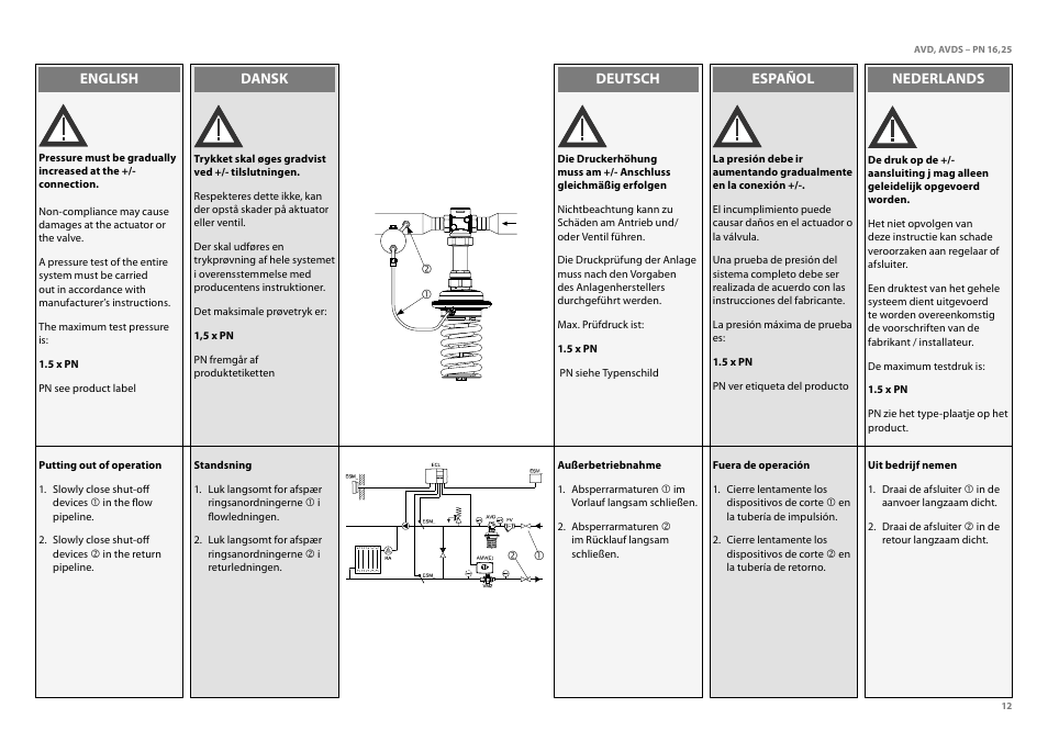 Danfoss AVDS (Generation 2006) User Manual | Page 12 / 28