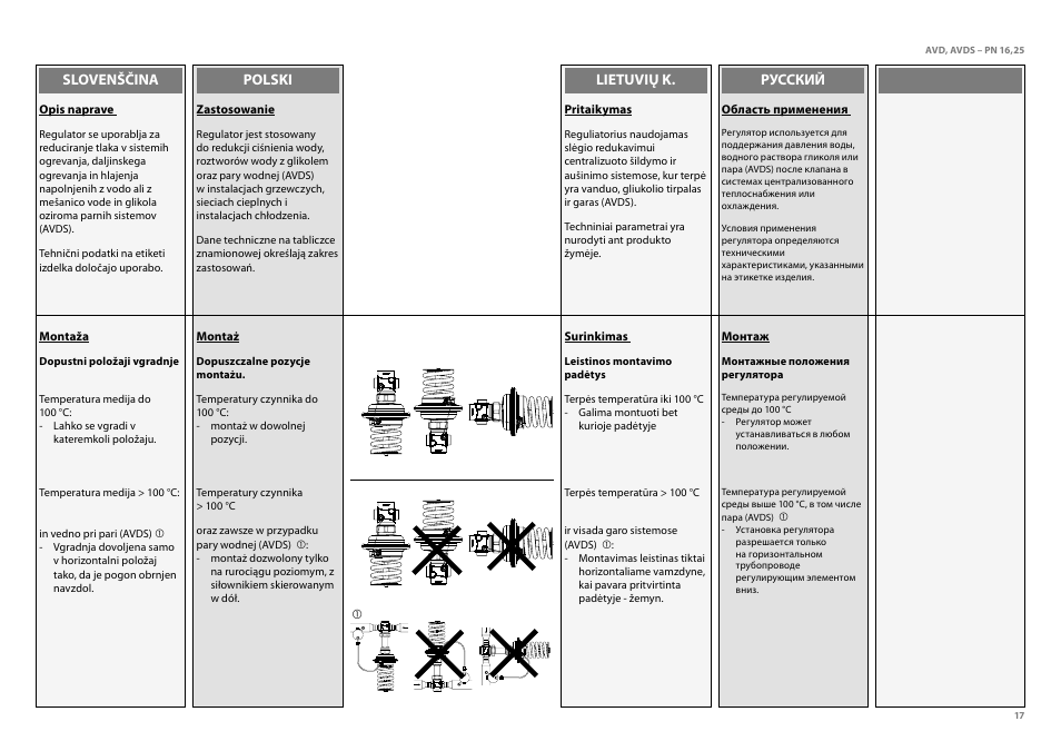 Danfoss AVDS (Generation 2006) User Manual | Page 17 / 28