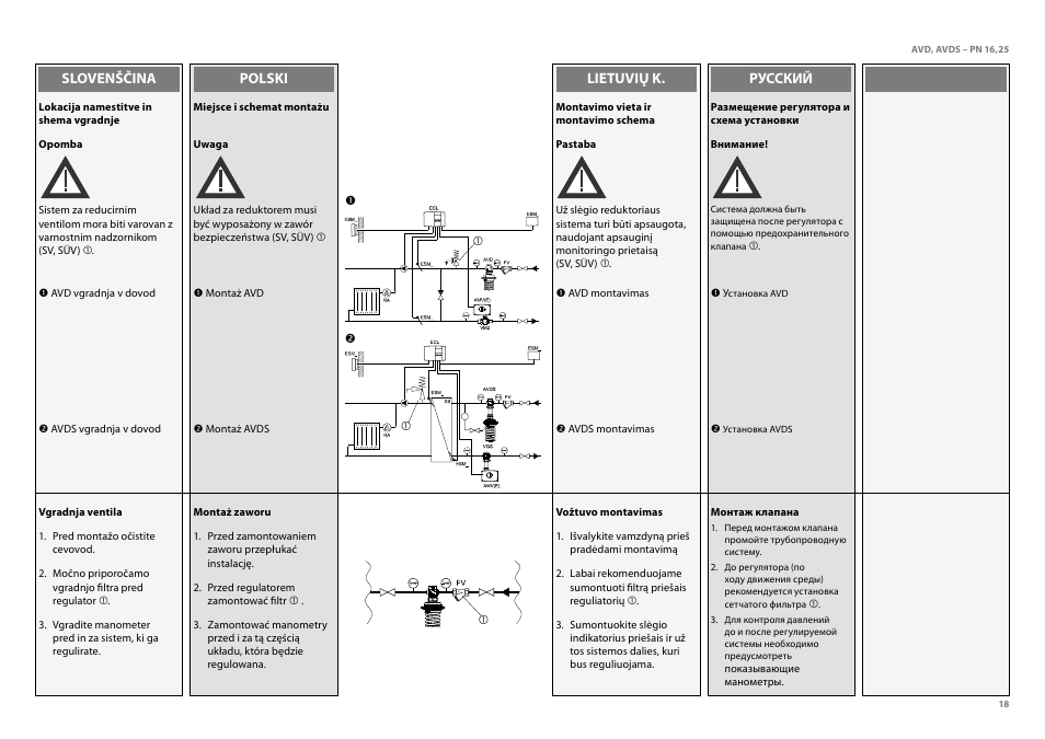 Danfoss AVDS (Generation 2006) User Manual | Page 18 / 28