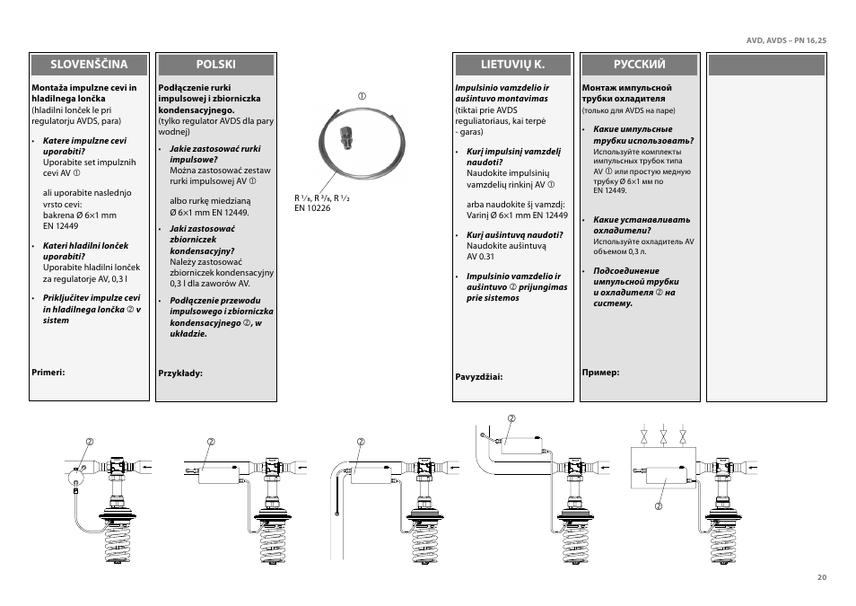 Danfoss AVDS (Generation 2006) User Manual | Page 20 / 28