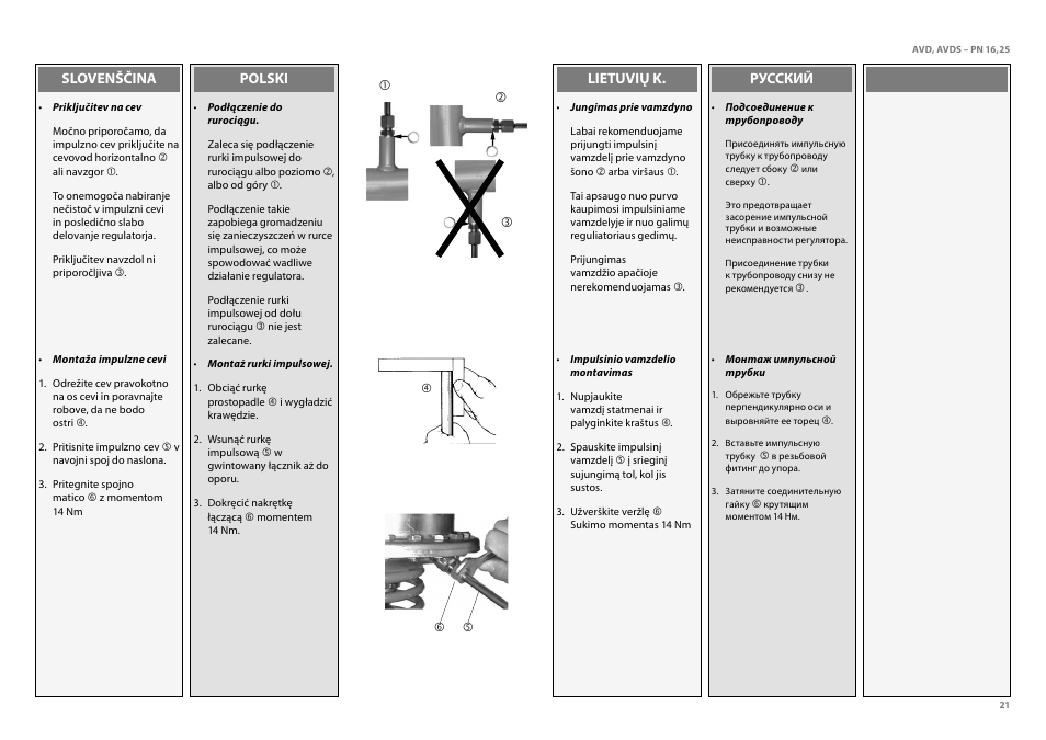 Danfoss AVDS (Generation 2006) User Manual | Page 21 / 28