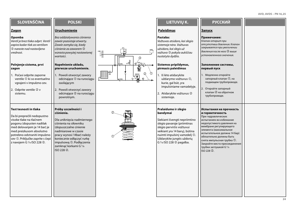 Danfoss AVDS (Generation 2006) User Manual | Page 24 / 28