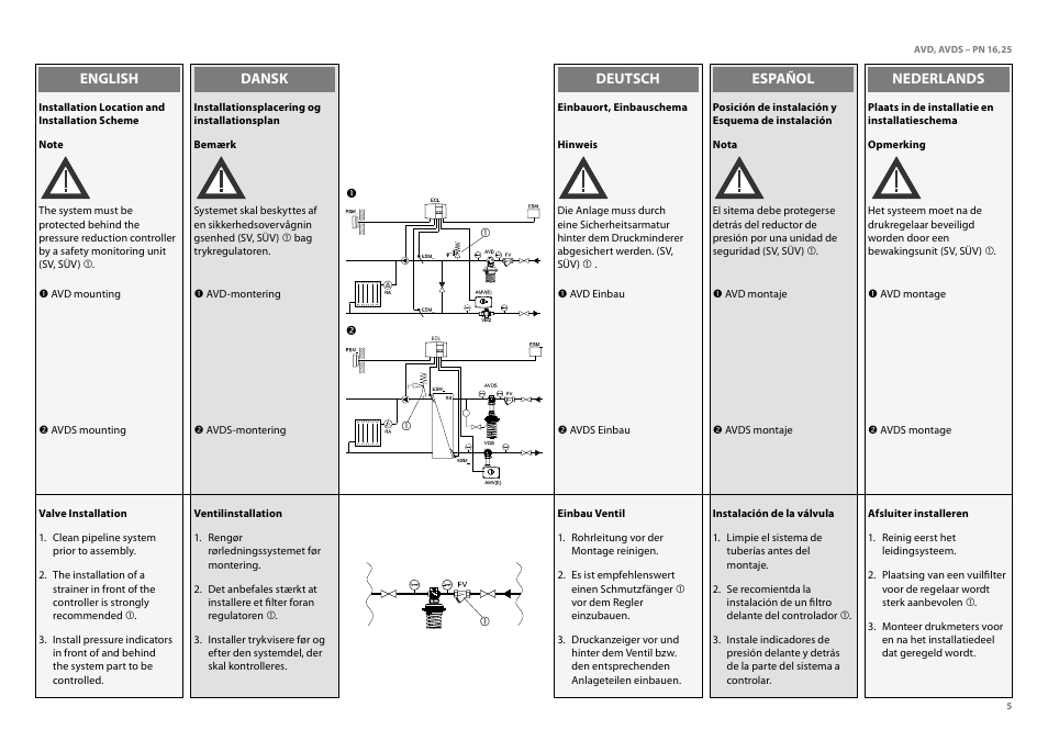 Danfoss AVDS (Generation 2006) User Manual | Page 5 / 28