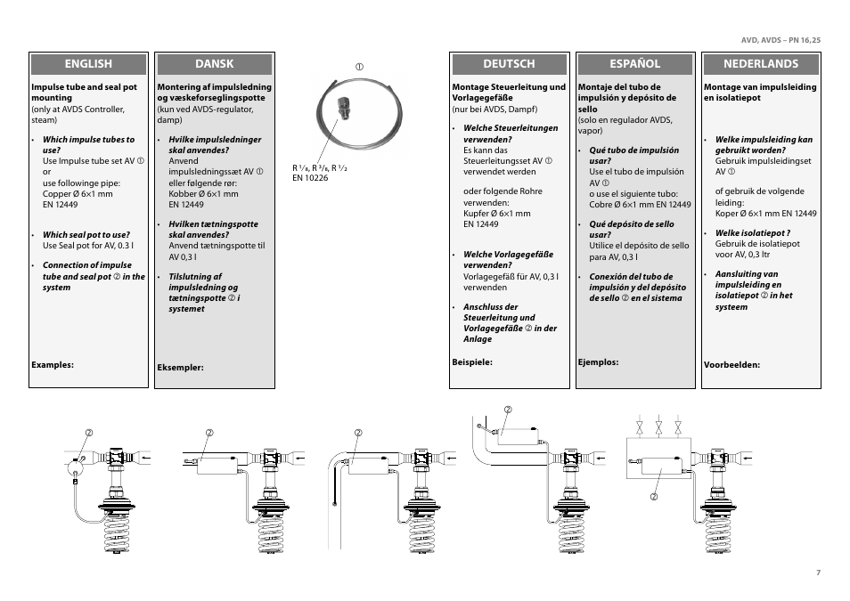 Danfoss AVDS (Generation 2006) User Manual | Page 7 / 28