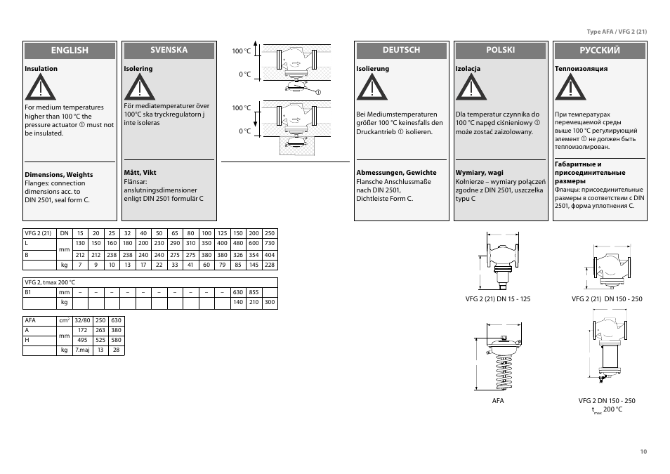 English, Русский | Danfoss VFG 2 User Manual | Page 10 / 29