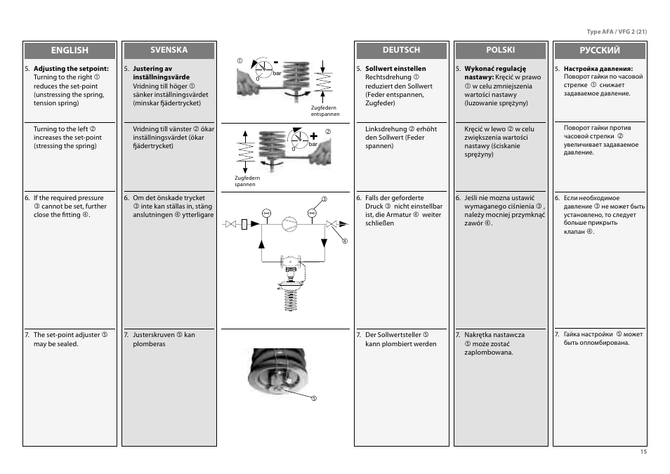 Danfoss VFG 2 User Manual | Page 15 / 29