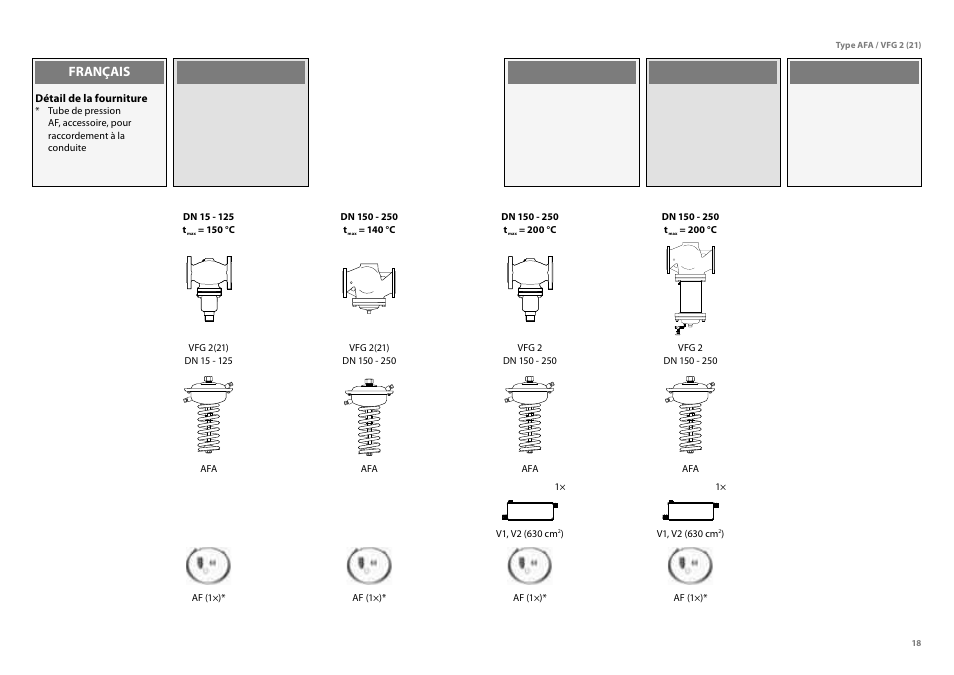 Français | Danfoss VFG 2 User Manual | Page 18 / 29