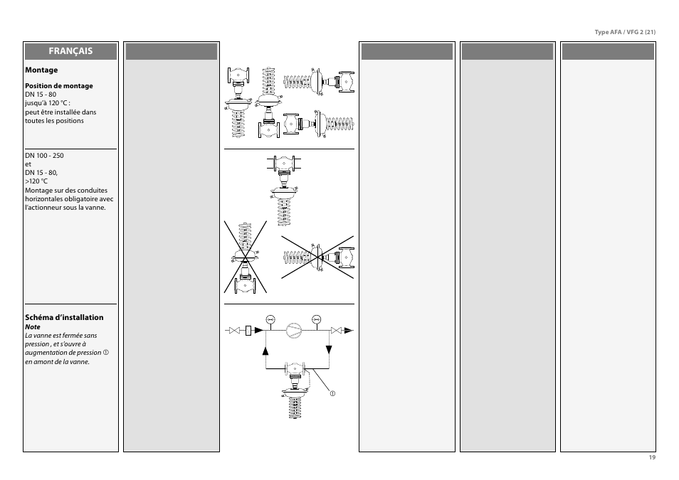 Danfoss VFG 2 User Manual | Page 19 / 29