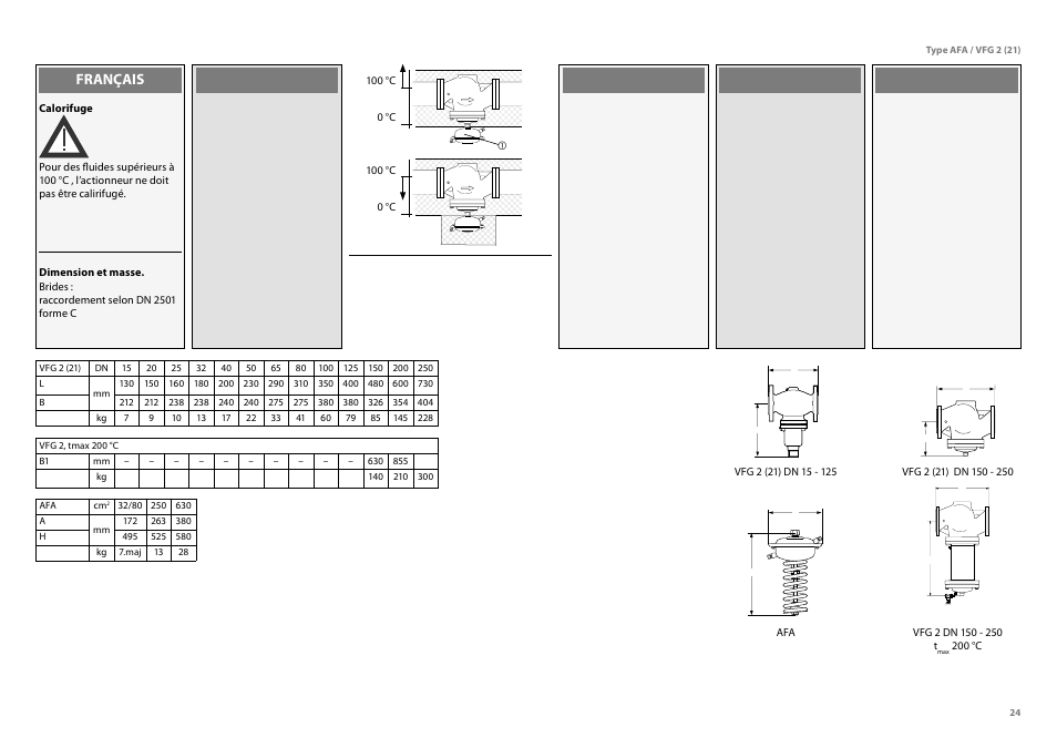 Français | Danfoss VFG 2 User Manual | Page 24 / 29