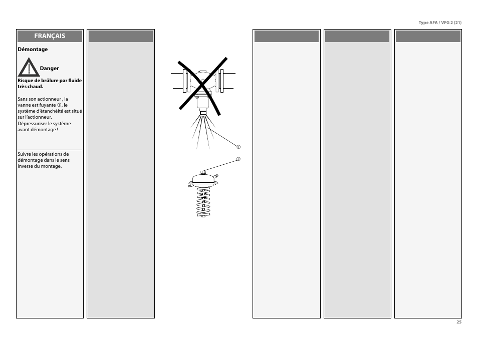 Danfoss VFG 2 User Manual | Page 25 / 29