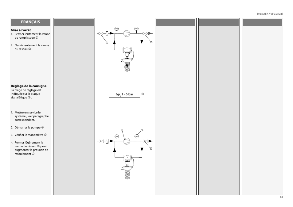 Danfoss VFG 2 User Manual | Page 28 / 29