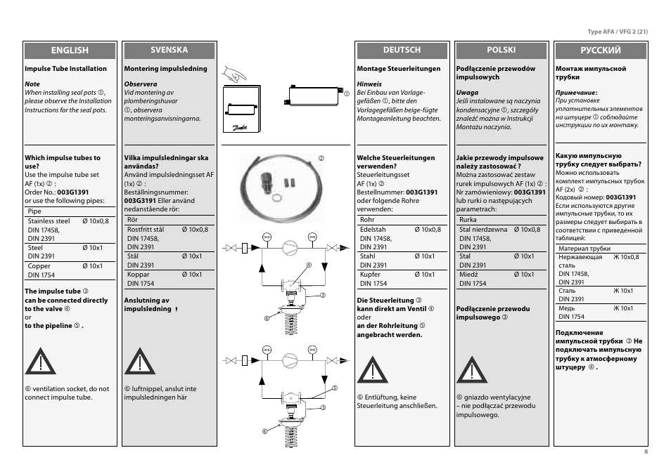 Danfoss VFG 2 User Manual | Page 8 / 29