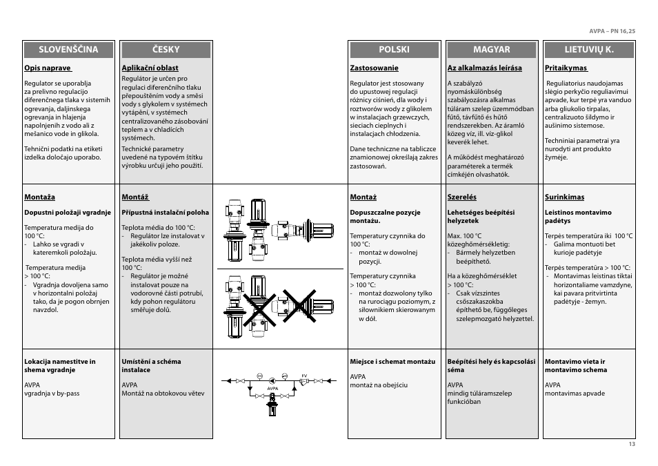 Danfoss AVPA (Generation 2006) User Manual | Page 13 / 29