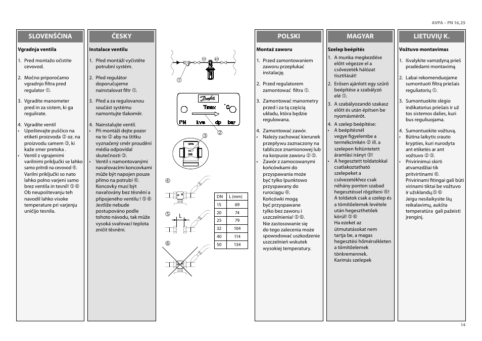 Danfoss AVPA (Generation 2006) User Manual | Page 14 / 29