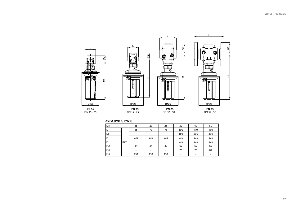 Danfoss AVPA (Generation 2006) User Manual | Page 17 / 29