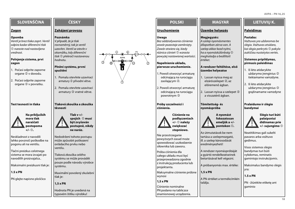 Danfoss AVPA (Generation 2006) User Manual | Page 18 / 29