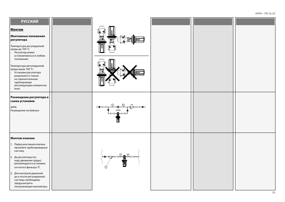 Danfoss AVPA (Generation 2006) User Manual | Page 23 / 29