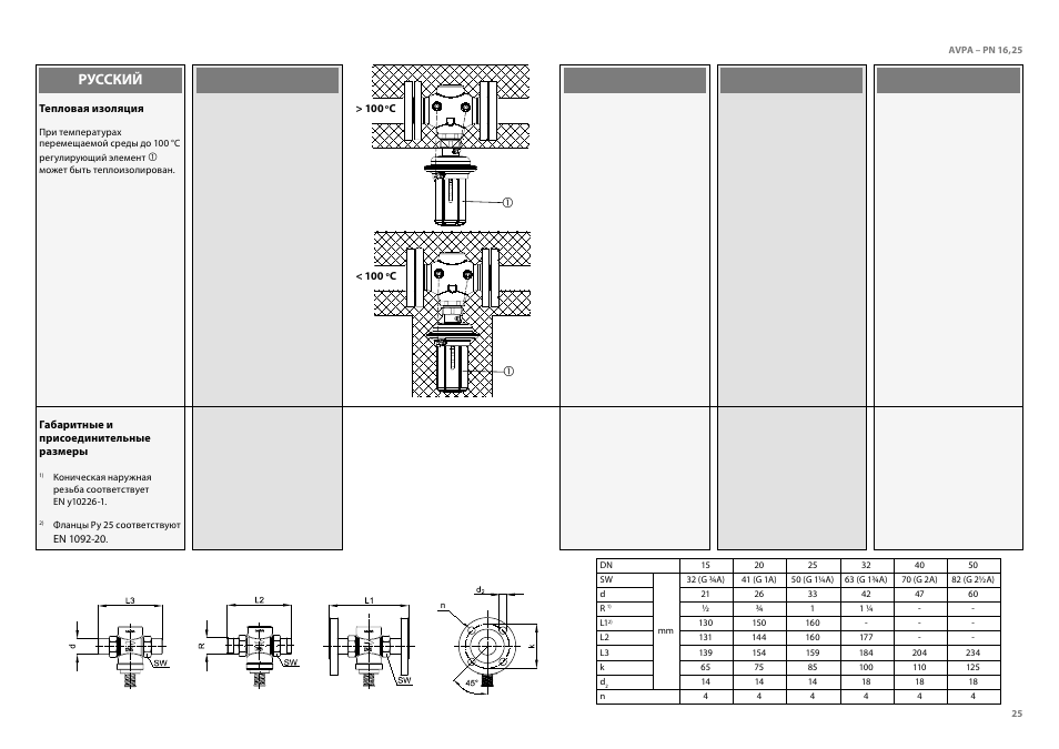Русский | Danfoss AVPA (Generation 2006) User Manual | Page 25 / 29