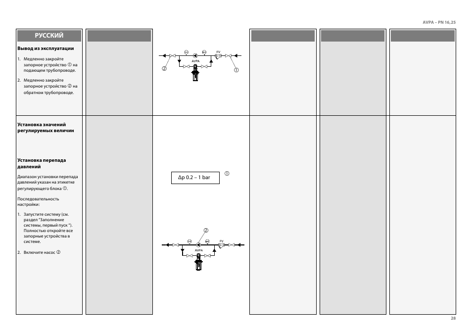 Danfoss AVPA (Generation 2006) User Manual | Page 28 / 29