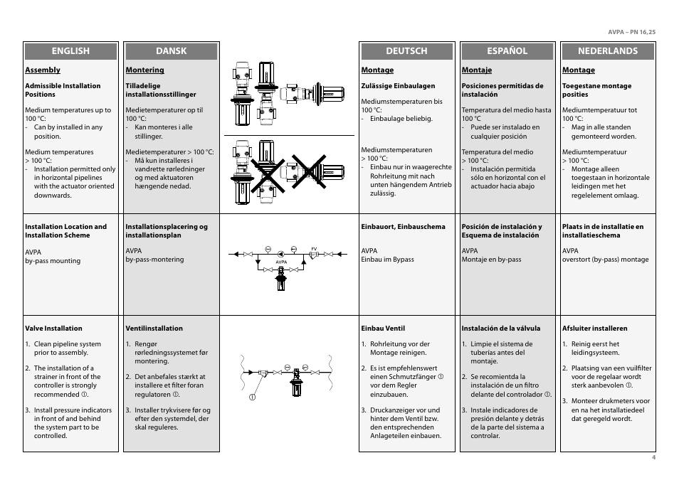 Danfoss AVPA (Generation 2006) User Manual | Page 4 / 29