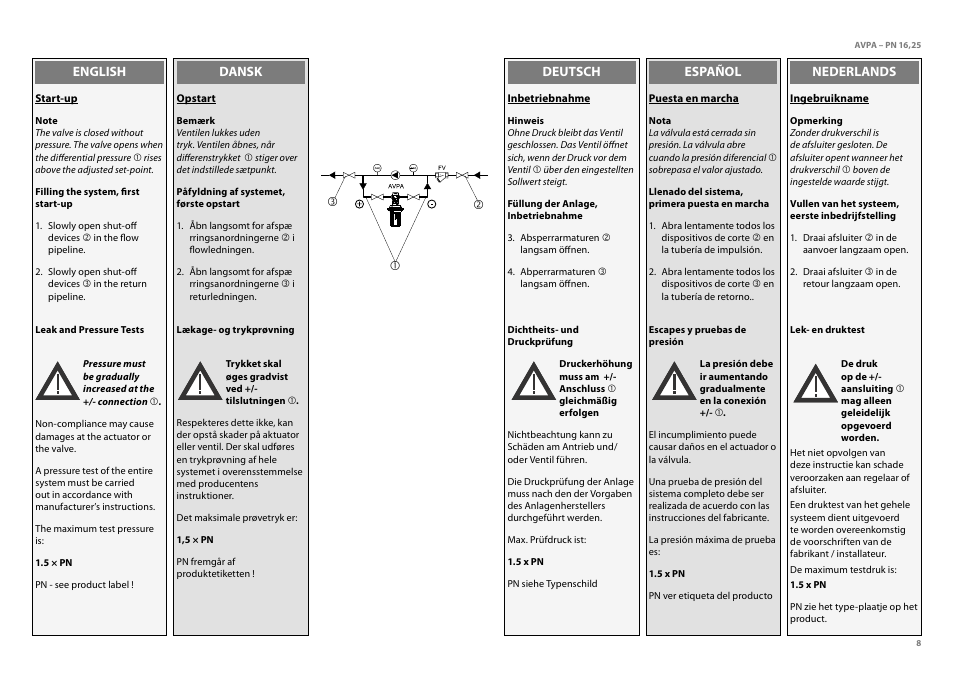 Danfoss AVPA (Generation 2006) User Manual | Page 8 / 29