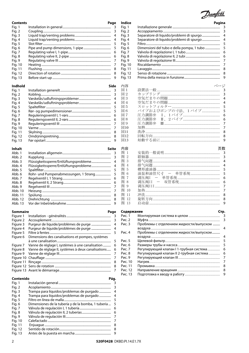 Danfoss KS-pumps User Manual | Page 2 / 12