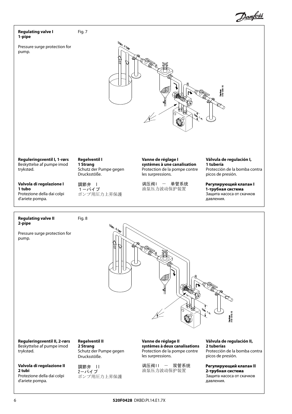 Danfoss KS-pumps User Manual | Page 6 / 12