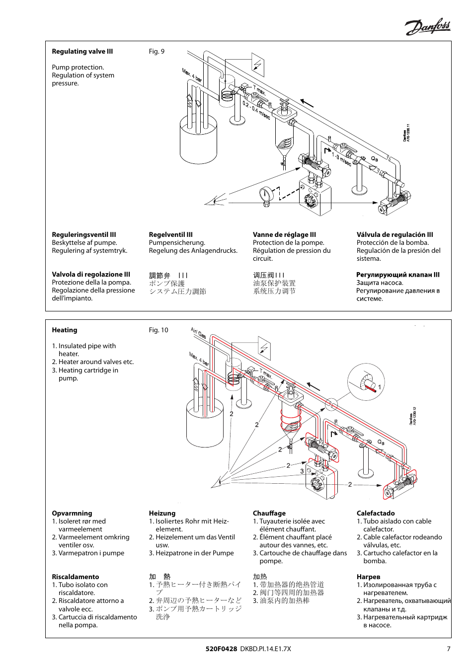 Danfoss KS-pumps User Manual | Page 7 / 12