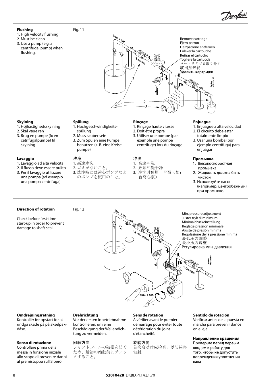 Danfoss KS-pumps User Manual | Page 8 / 12