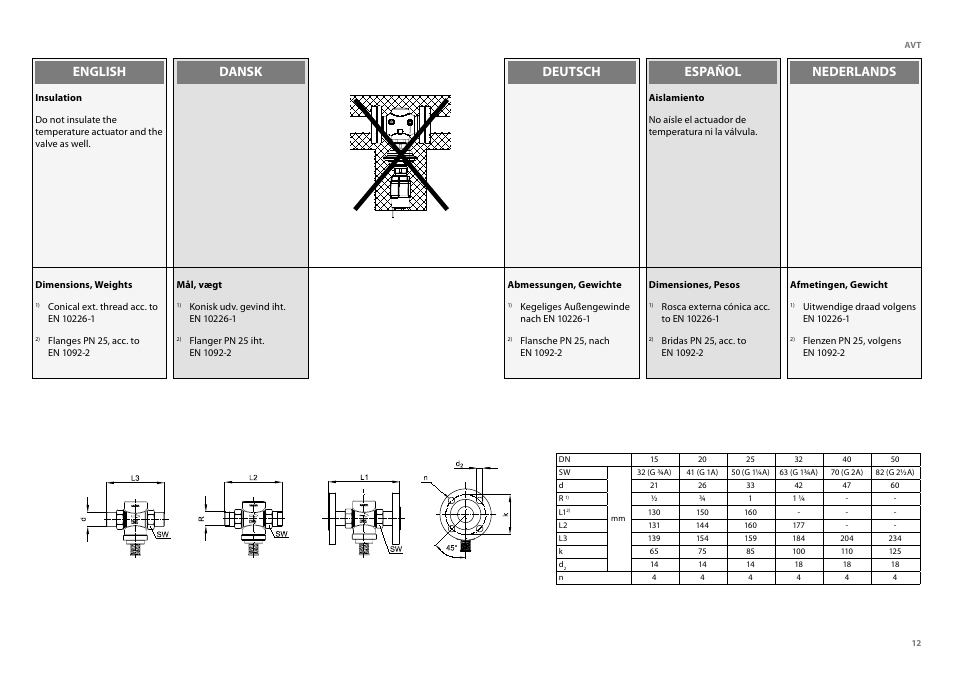 English dansk deutsch español nederlands | Danfoss AVT (Generation 2006) User Manual | Page 12 / 33