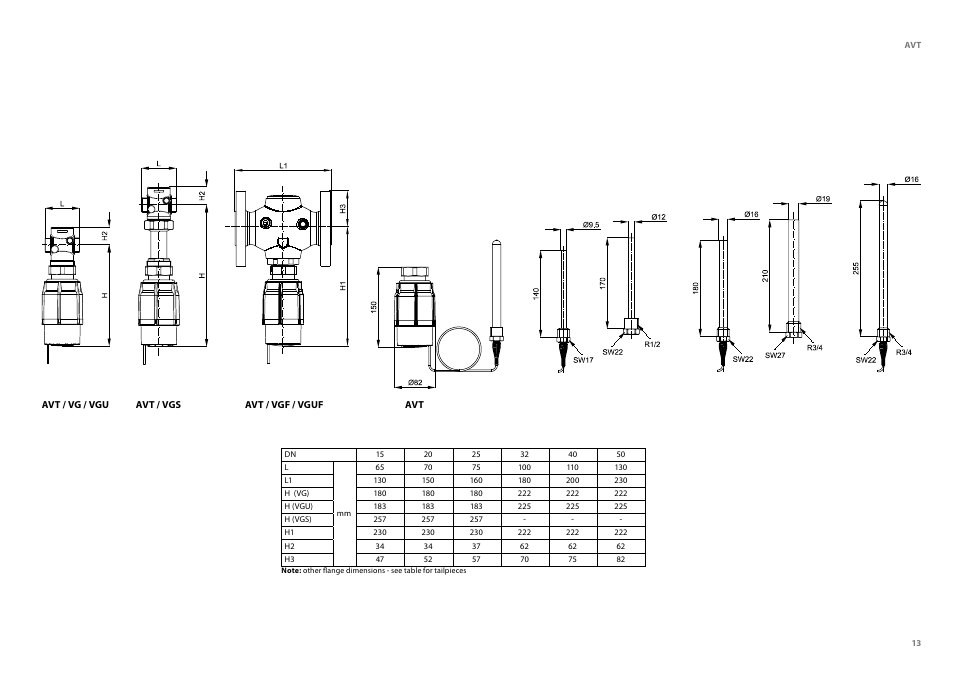 Danfoss AVT (Generation 2006) User Manual | Page 13 / 33
