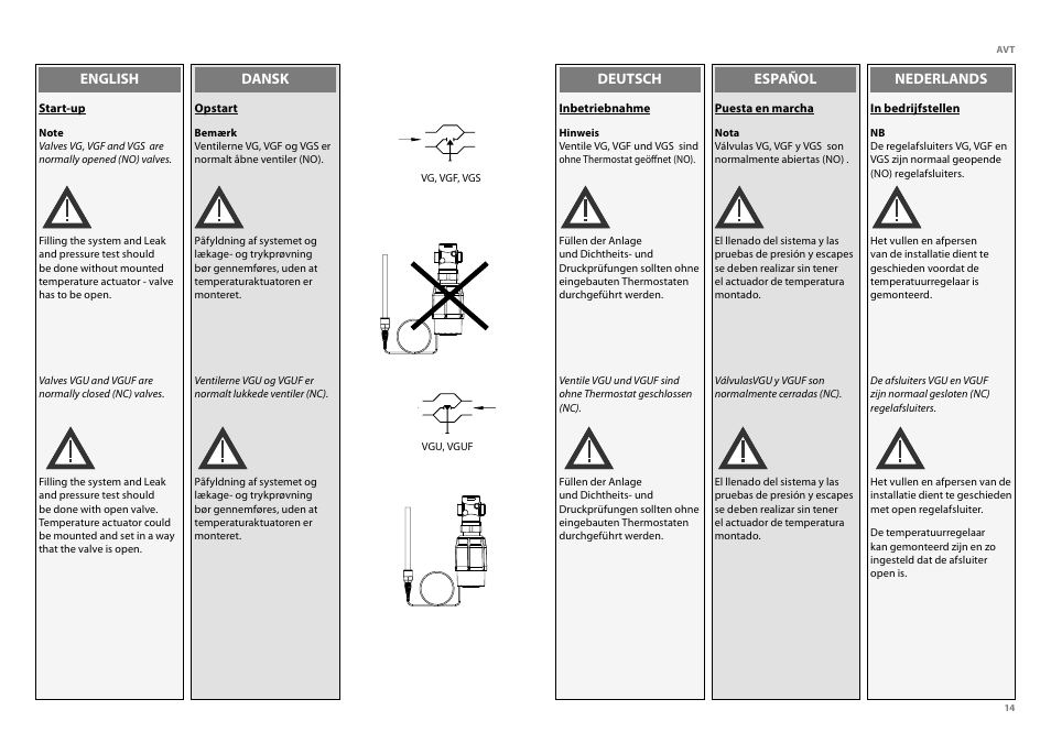 Danfoss AVT (Generation 2006) User Manual | Page 14 / 33
