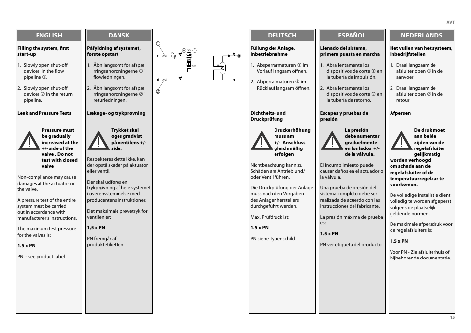 Danfoss AVT (Generation 2006) User Manual | Page 15 / 33