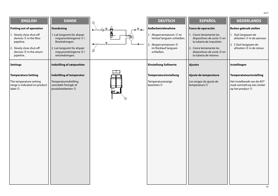 Danfoss AVT (Generation 2006) User Manual | Page 16 / 33