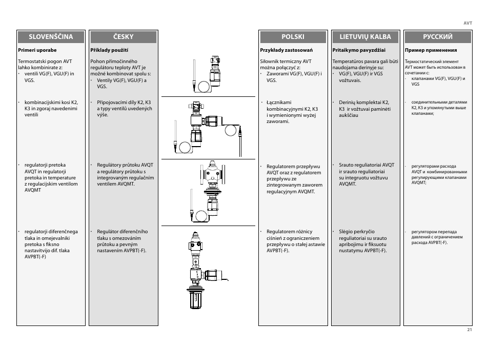 Danfoss AVT (Generation 2006) User Manual | Page 21 / 33