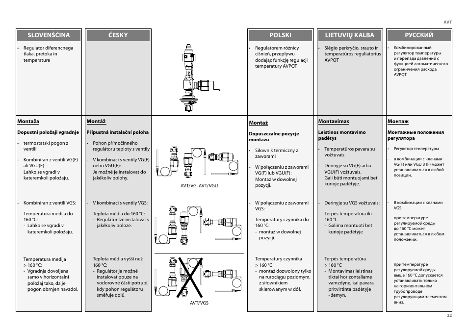 Danfoss AVT (Generation 2006) User Manual | Page 22 / 33