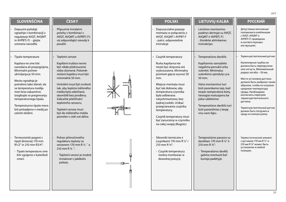 Danfoss AVT (Generation 2006) User Manual | Page 23 / 33