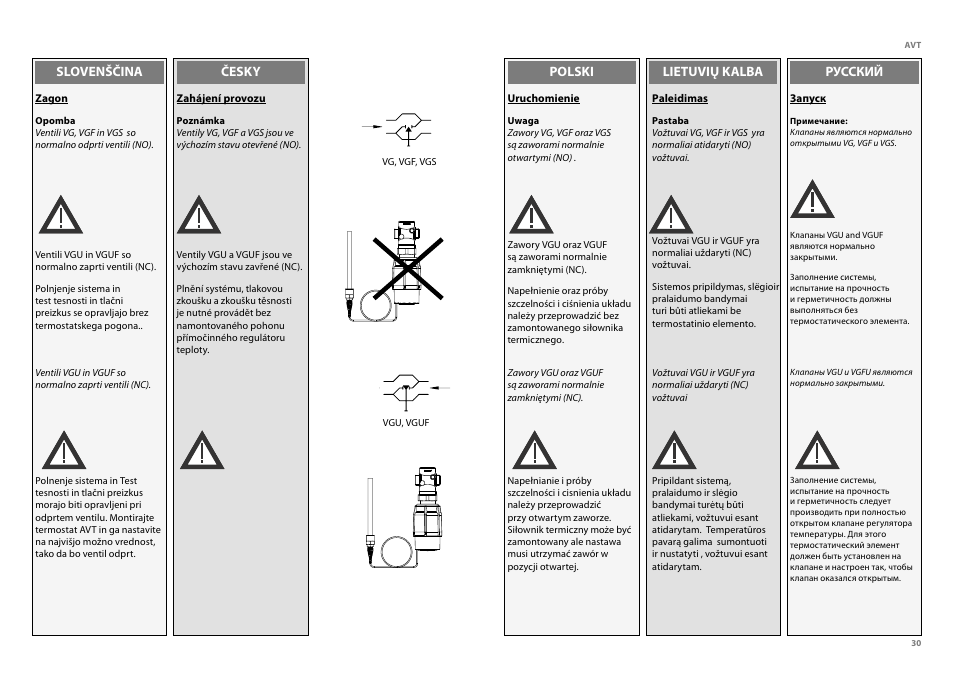 Danfoss AVT (Generation 2006) User Manual | Page 30 / 33